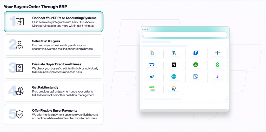 User journey for buyers ordering through ERP with value proposition for suppliers / sellers